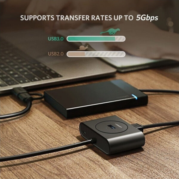 5μ. & USB 3.1 OTG Αντάπτορα Type-C - 40850