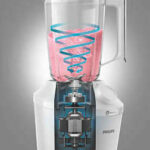 Philips Μπλέντερ για Smoothies 1.9lt 450W Λευκό HR2041/00