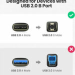 Ugreen USB 2.0 Cable USB-A male – USB-B male Μαύρο 3m (10351)