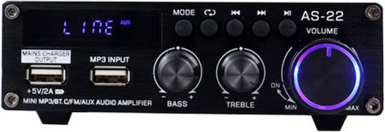 BlitzWolf AS-22 Ολοκληρωμένος Ενισχυτής Hi-Fi Stereo AS-22 Μαύρος