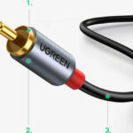 Ugreen CM451 Καλώδιο USB-C – 2x RCA 1.5m (20193)