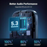 Ugreen Bluetooth Αυτοκινήτου CM596 για το Ηχοσύστημα (AUX) - Image 3