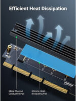 Ugreen Κάρτα PCIe σε 1 θύρα M.2 - Image 3